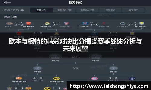 欧本与根特的精彩对决比分揭晓赛季战绩分析与未来展望